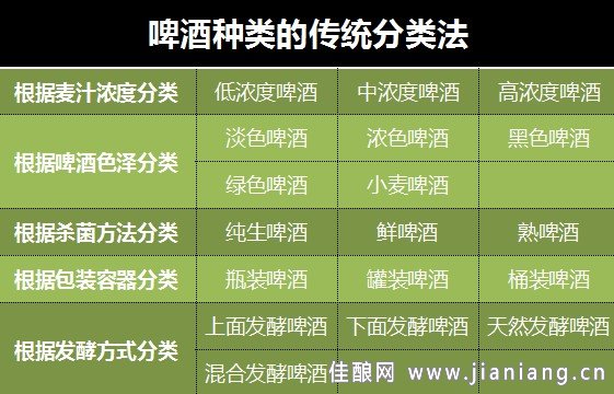 赵敏基,美容毁容,纳税人自查报告表,过期啤酒的