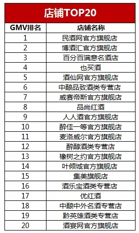 水名牌排名_地砖十大名牌排名(3)