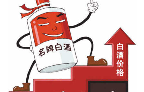 茅台突破千元大关 高端白酒重启疯涨模式