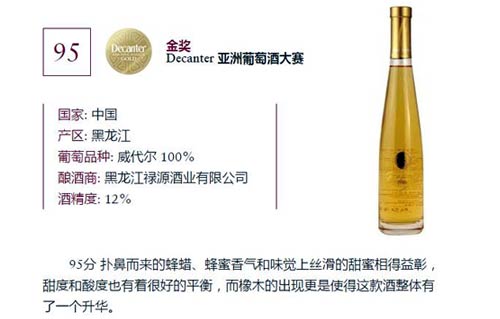 140多款中国酒荣获Decanter亚洲大赛奖牌