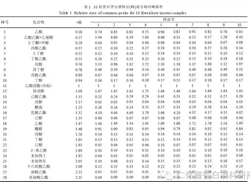 指纹简谱_指纹画创意画(2)