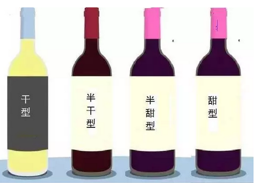 初学者必看 最详细的葡萄酒分类知识-起泡酒,白葡萄酒,红葡萄酒-佳酿网