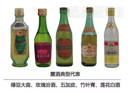 老酒品类大全您收藏齐了吗？(2)_佳酿网中国酒业新闻JIANIANG.CN