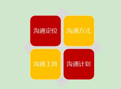ץס4衢16Ҫг