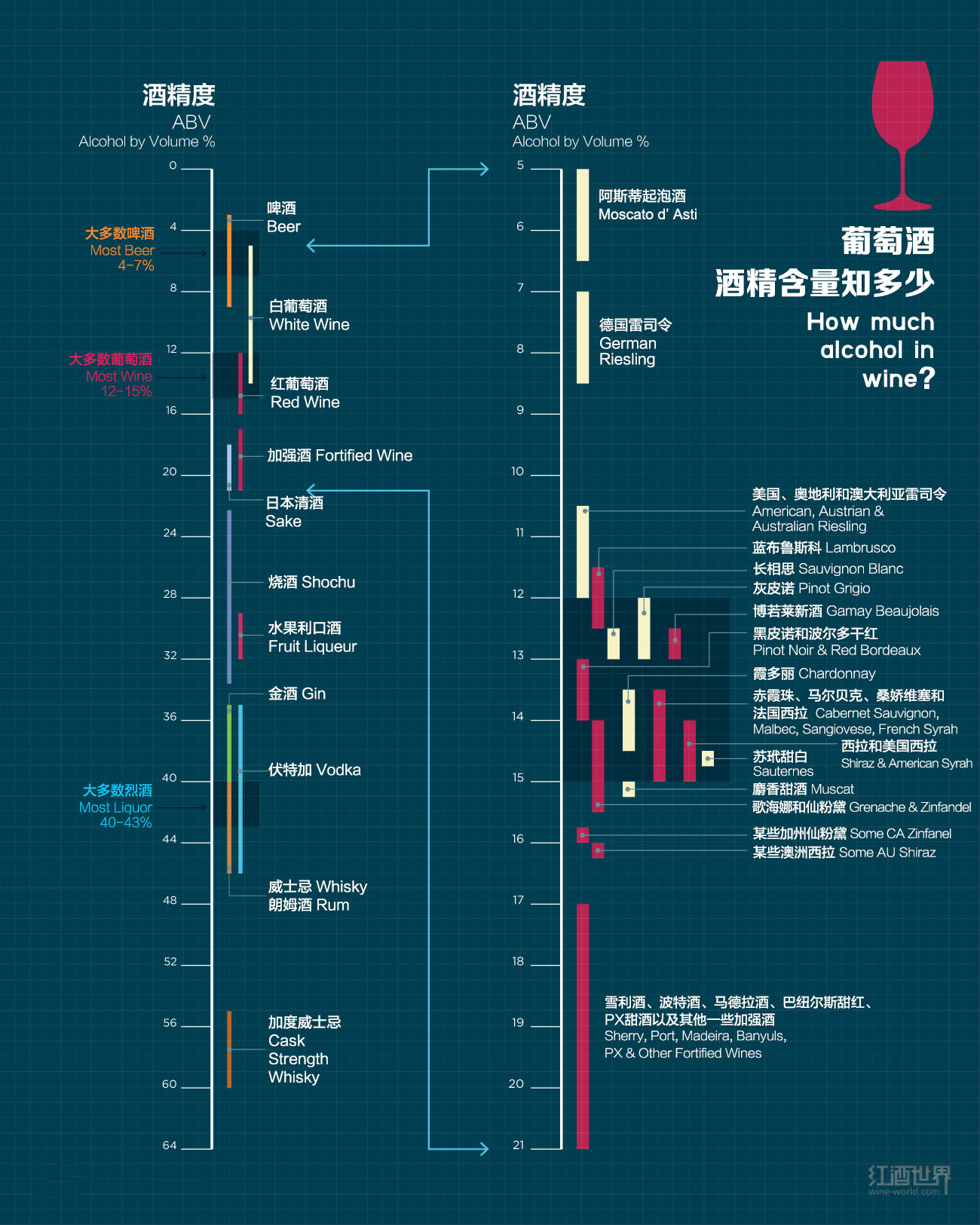 升级百年品牌，哈尔滨啤酒“1900臻藏”助力啤酒节开幕_凤凰网