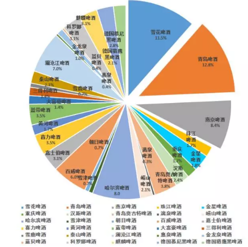 六点定位原理 分析工件的定位时 应注意哪几点_产品定位分析_产品 定位